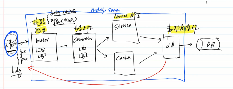image-20220418165735802