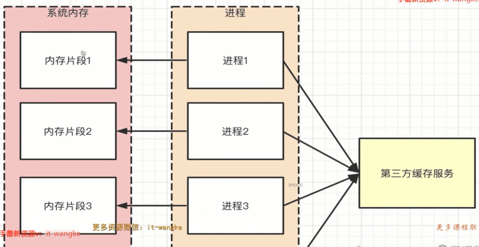 image-20220419111001027