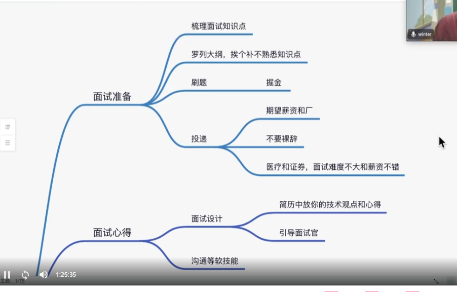 image-20220507212606730