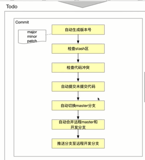 image-20220511142343552