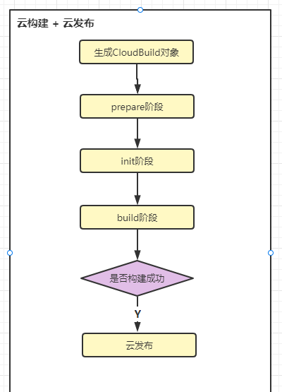 image-20220511145726077