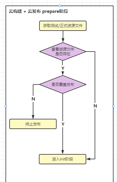 image-20220511145743316