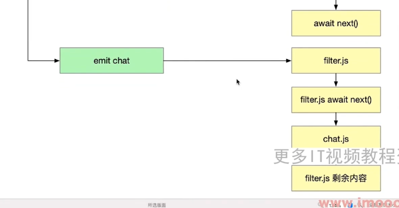 image-20220515204106455