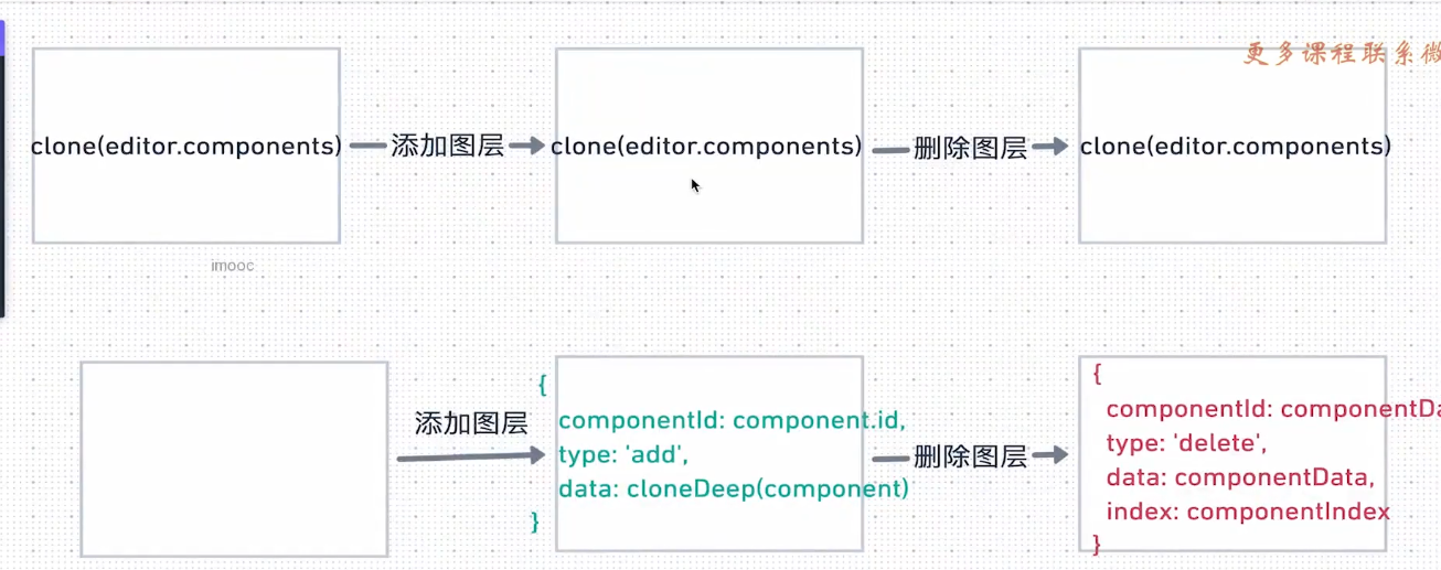 image-20220529172255325