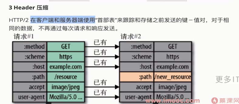 image-20220609164827830