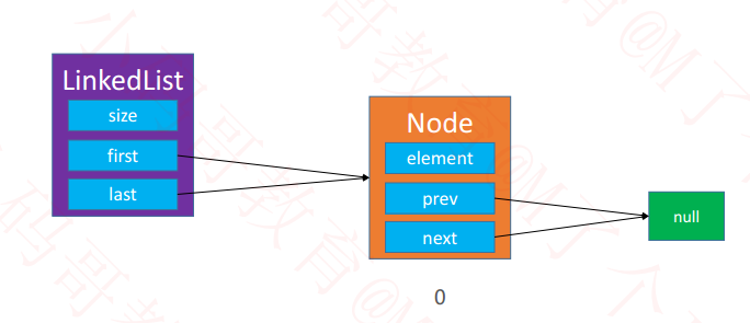 image-20220909164812894