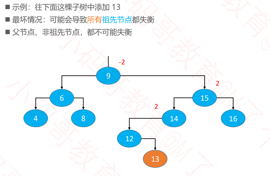 image-20221223105241200