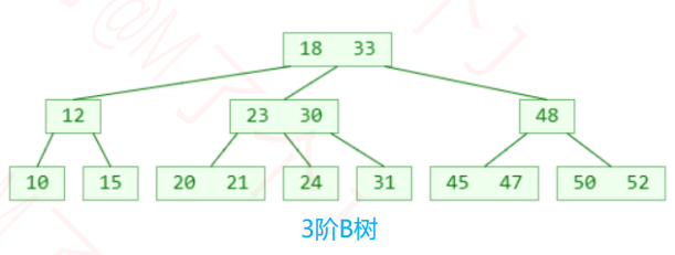 image-20221226095307558